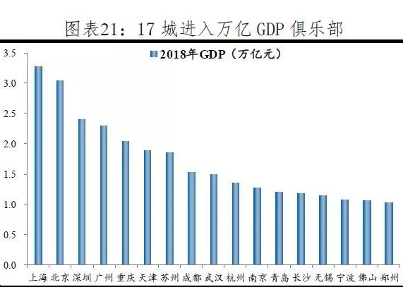 長(zhǎng)沙房?jī)r(jià)為什么便宜?長(zhǎng)沙房?jī)r(jià)那里便宜,長(zhǎng)沙買房子買那邊最好